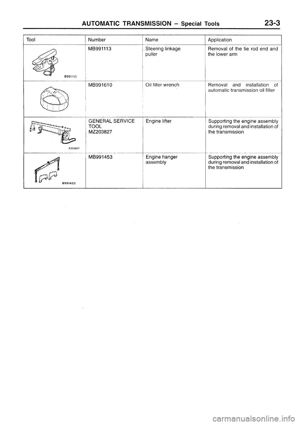 MITSUBISHI SIGMA 1997 Workshop Service Repair Manual MITSUBISHI SIGMA 1997 Workshop Service Repair Manual
