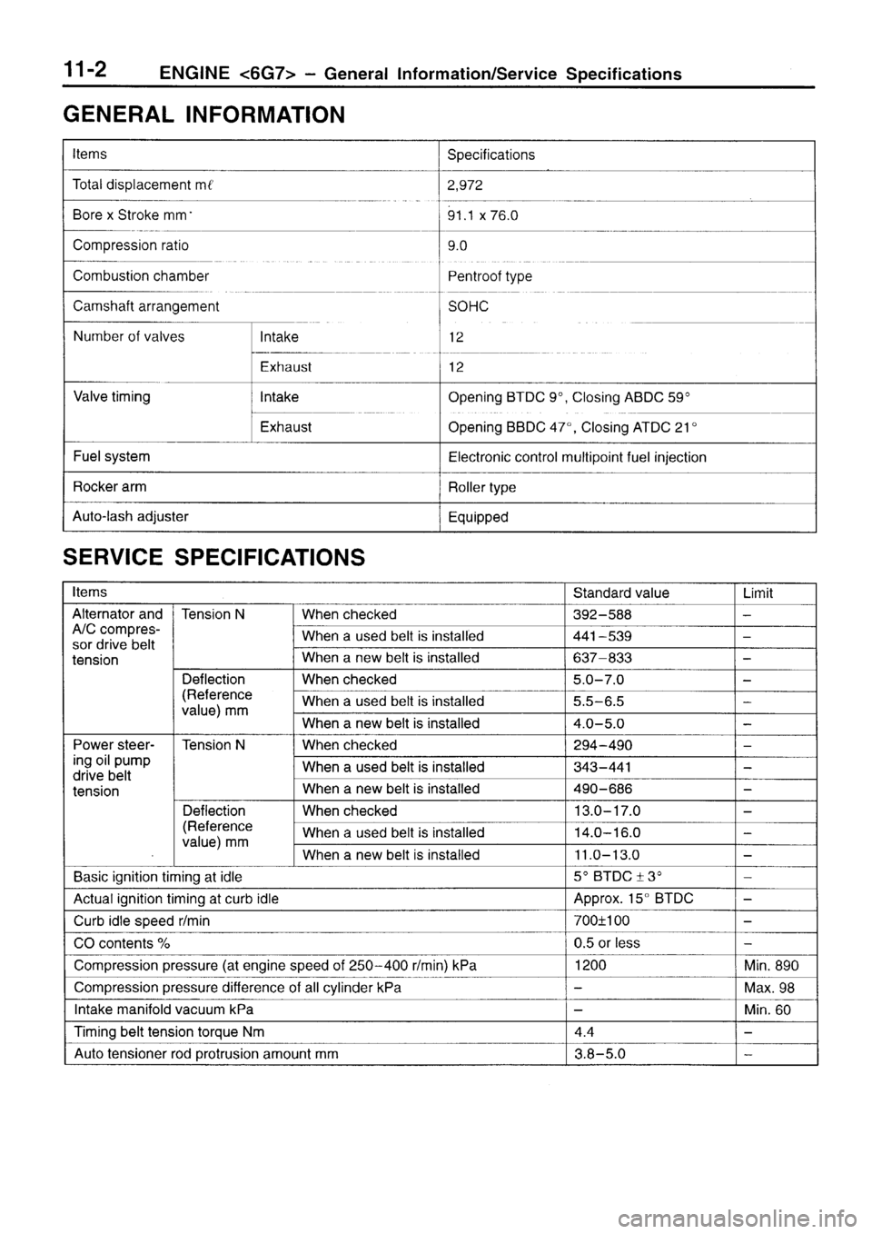 MITSUBISHI SIGMA 1997 Workshop Service Owners Guide MITSUBISHI SIGMA 1997 Workshop Service Owners Guide