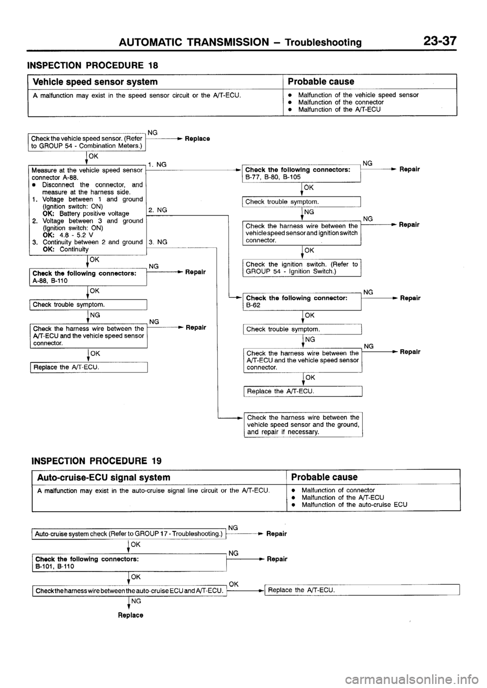 MITSUBISHI SIGMA 1997 Workshop Service Repair Manual MITSUBISHI SIGMA 1997 Workshop Service Repair Manual