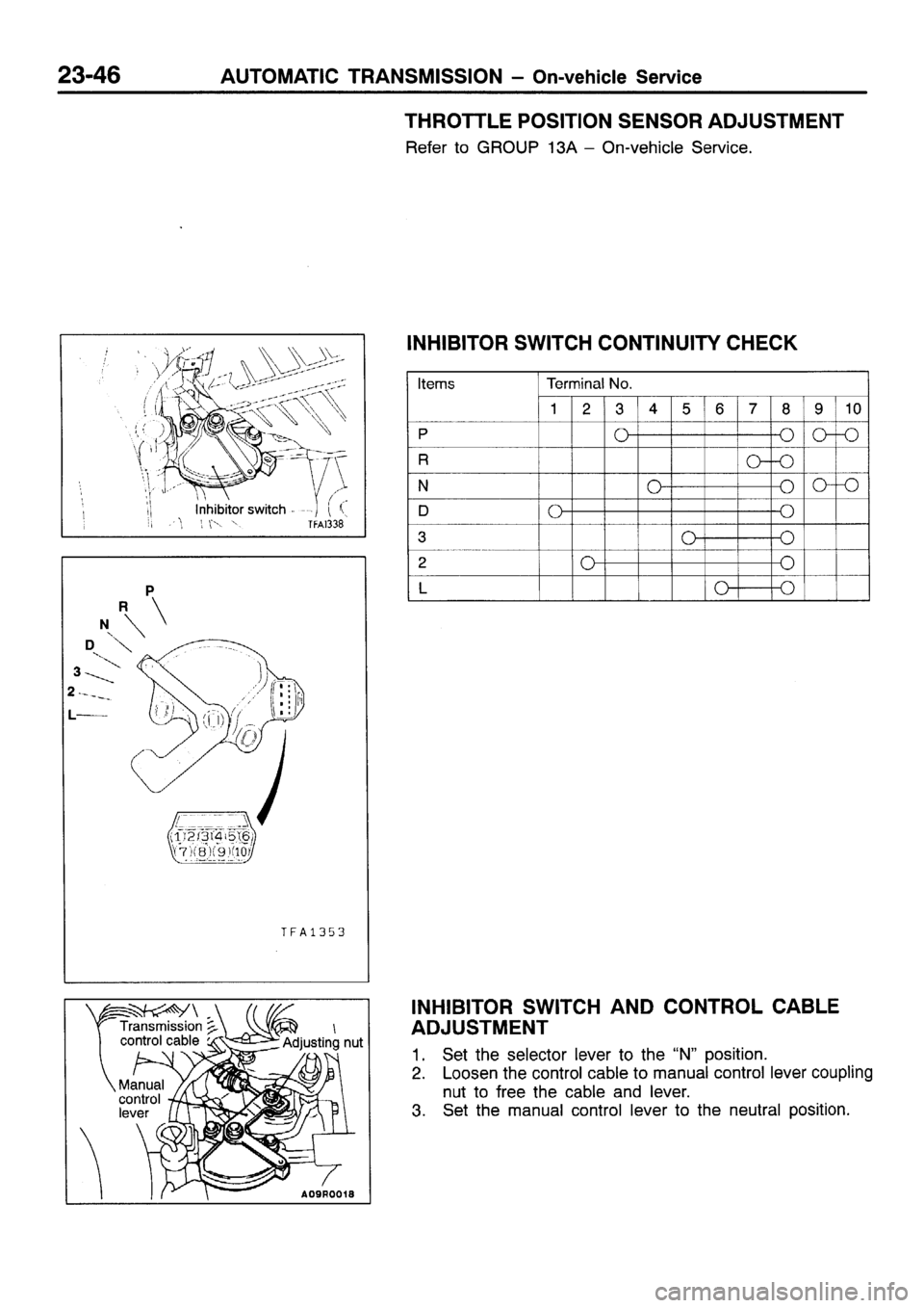 MITSUBISHI SIGMA 1997  Workshop  Service Repair Manual 