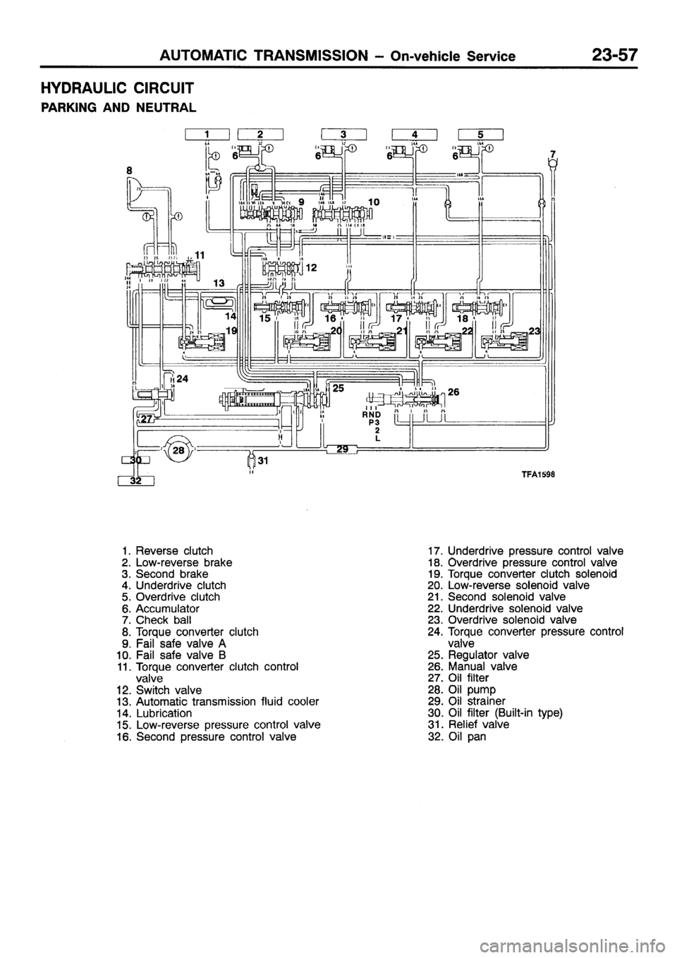 MITSUBISHI SIGMA 1997  Workshop  Service Repair Manual 
