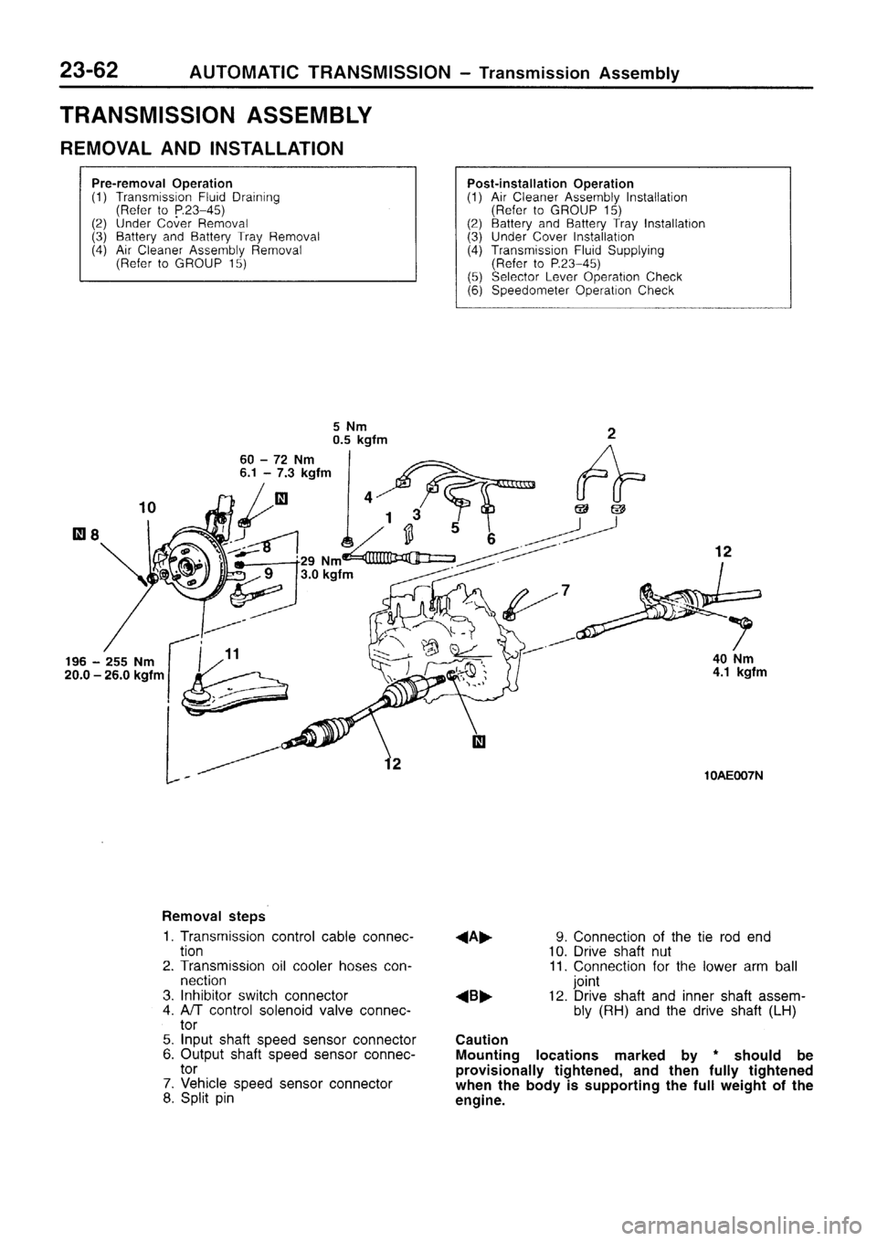 MITSUBISHI SIGMA 1997  Workshop  Service Repair Manual 