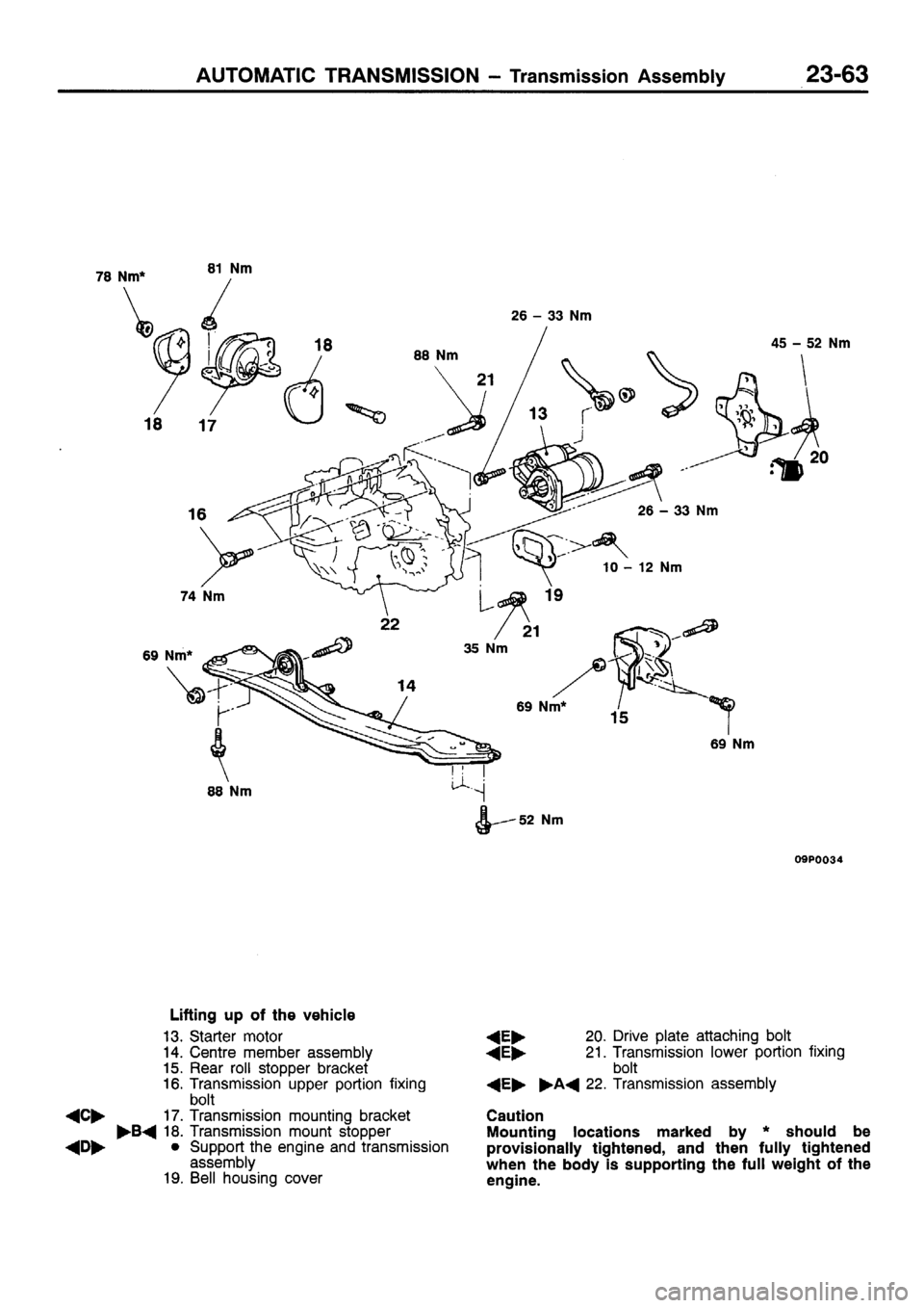 MITSUBISHI SIGMA 1997  Workshop  Service Repair Manual 