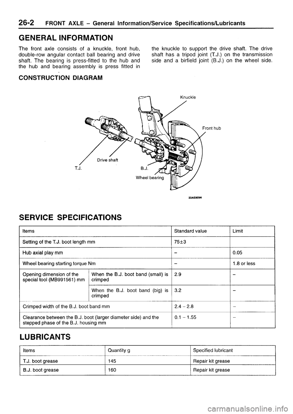 MITSUBISHI SIGMA 1997  Workshop  Service Repair Manual 