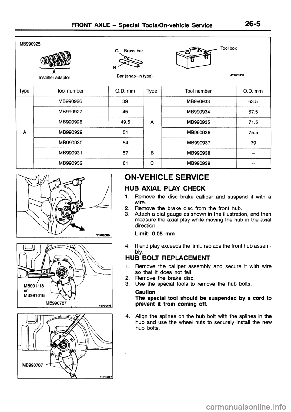 MITSUBISHI SIGMA 1997  Workshop  Service Repair Manual 