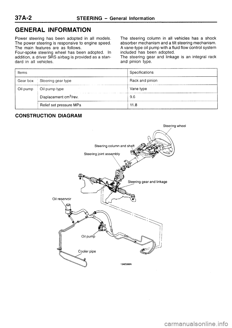 MITSUBISHI SIGMA 1997 Workshop Service Repair Manual MITSUBISHI SIGMA 1997 Workshop Service Repair Manual