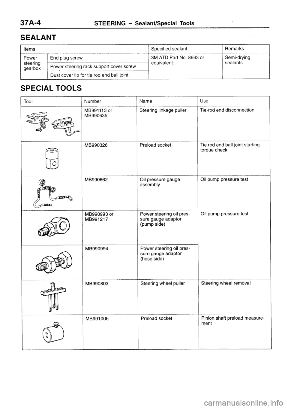 MITSUBISHI SIGMA 1997 Workshop Service Repair Manual MITSUBISHI SIGMA 1997 Workshop Service Repair Manual