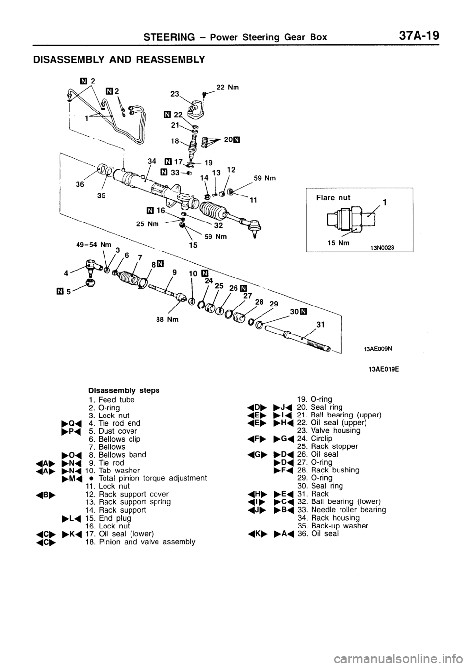 MITSUBISHI SIGMA 1997  Workshop  Service Repair Manual 