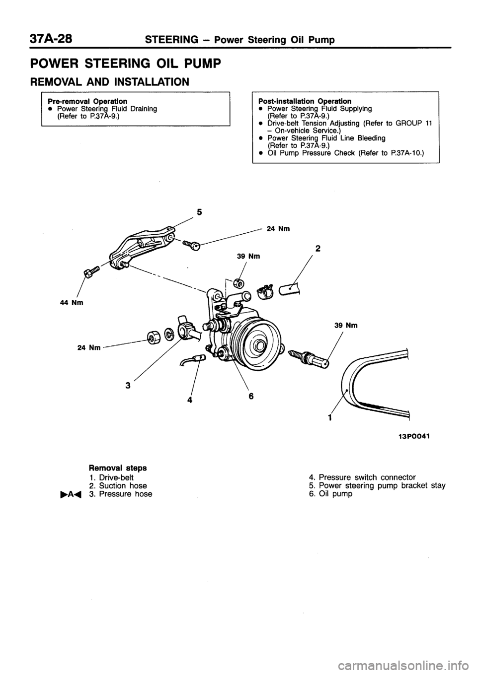 MITSUBISHI SIGMA 1997  Workshop  Service Repair Manual 