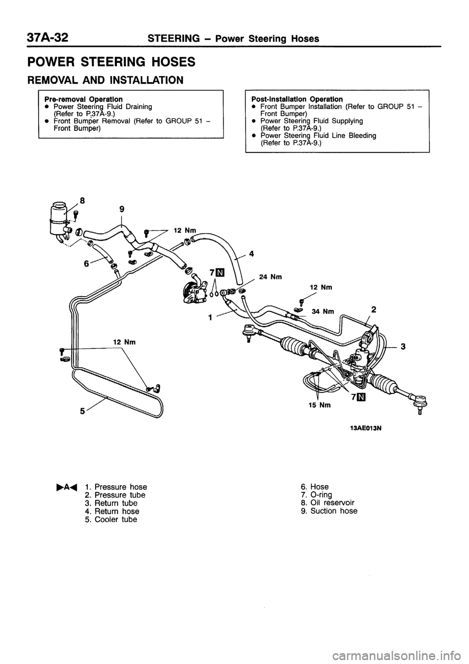 MITSUBISHI SIGMA 1997 Workshop Service Repair Manual MITSUBISHI SIGMA 1997 Workshop Service Repair Manual