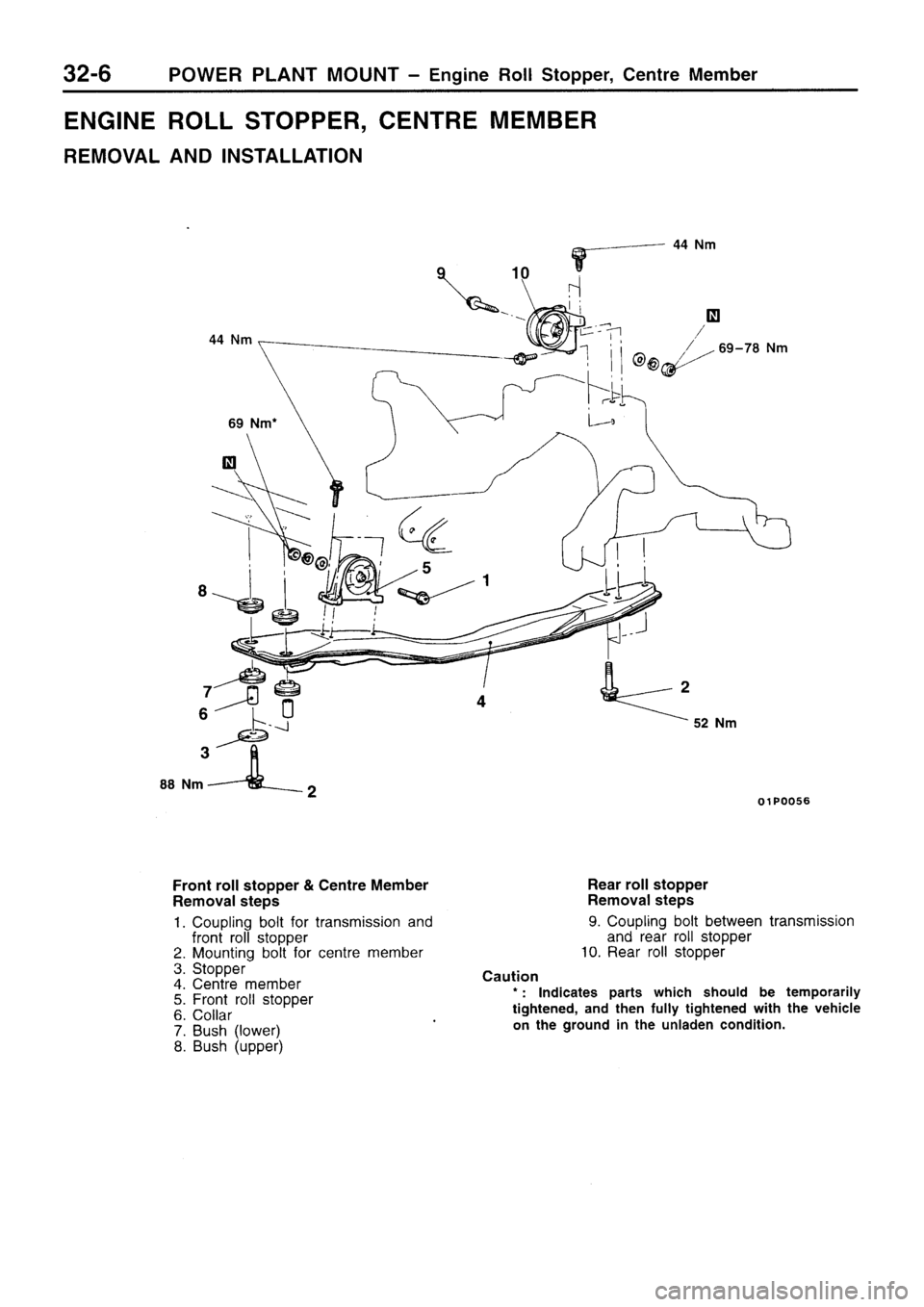 MITSUBISHI SIGMA 1997 Workshop Service Repair Manual MITSUBISHI SIGMA 1997 Workshop Service Repair Manual