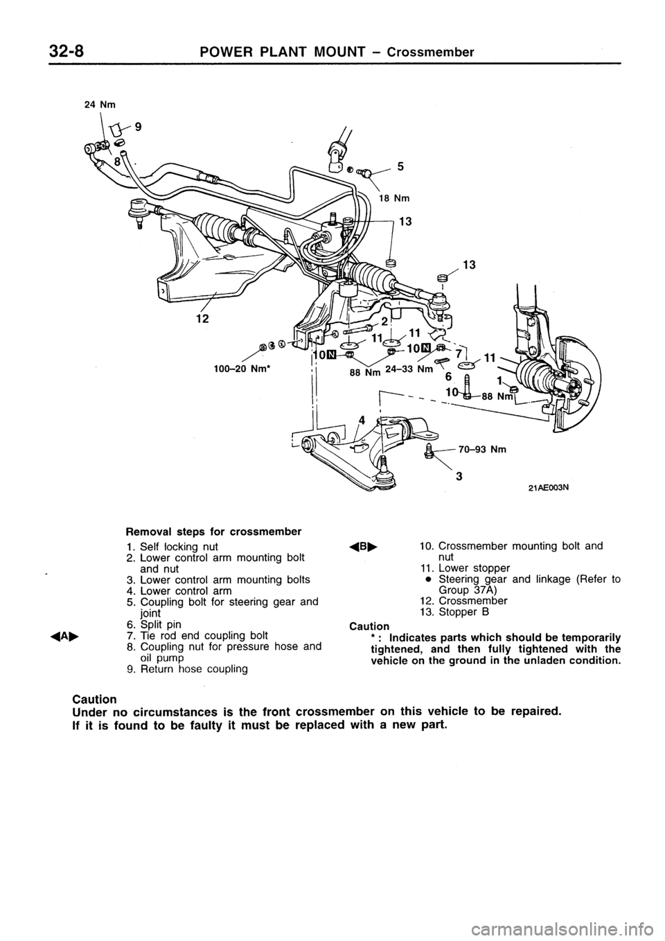 MITSUBISHI SIGMA 1997 Workshop Service Repair Manual MITSUBISHI SIGMA 1997 Workshop Service Repair Manual