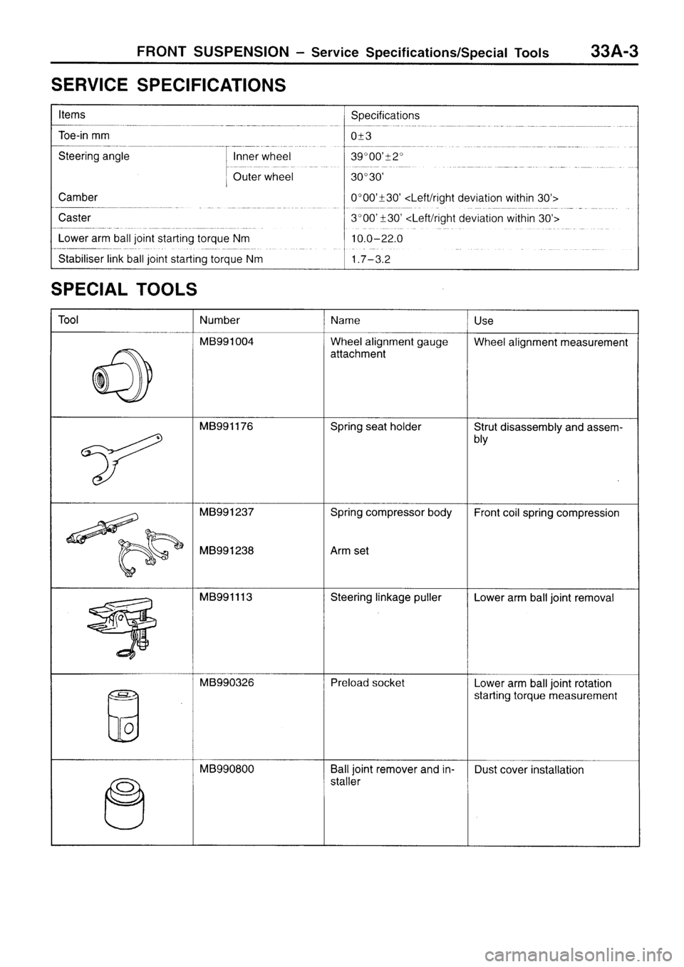 MITSUBISHI SIGMA 1997 Workshop Service Repair Manual MITSUBISHI SIGMA 1997 Workshop Service Repair Manual