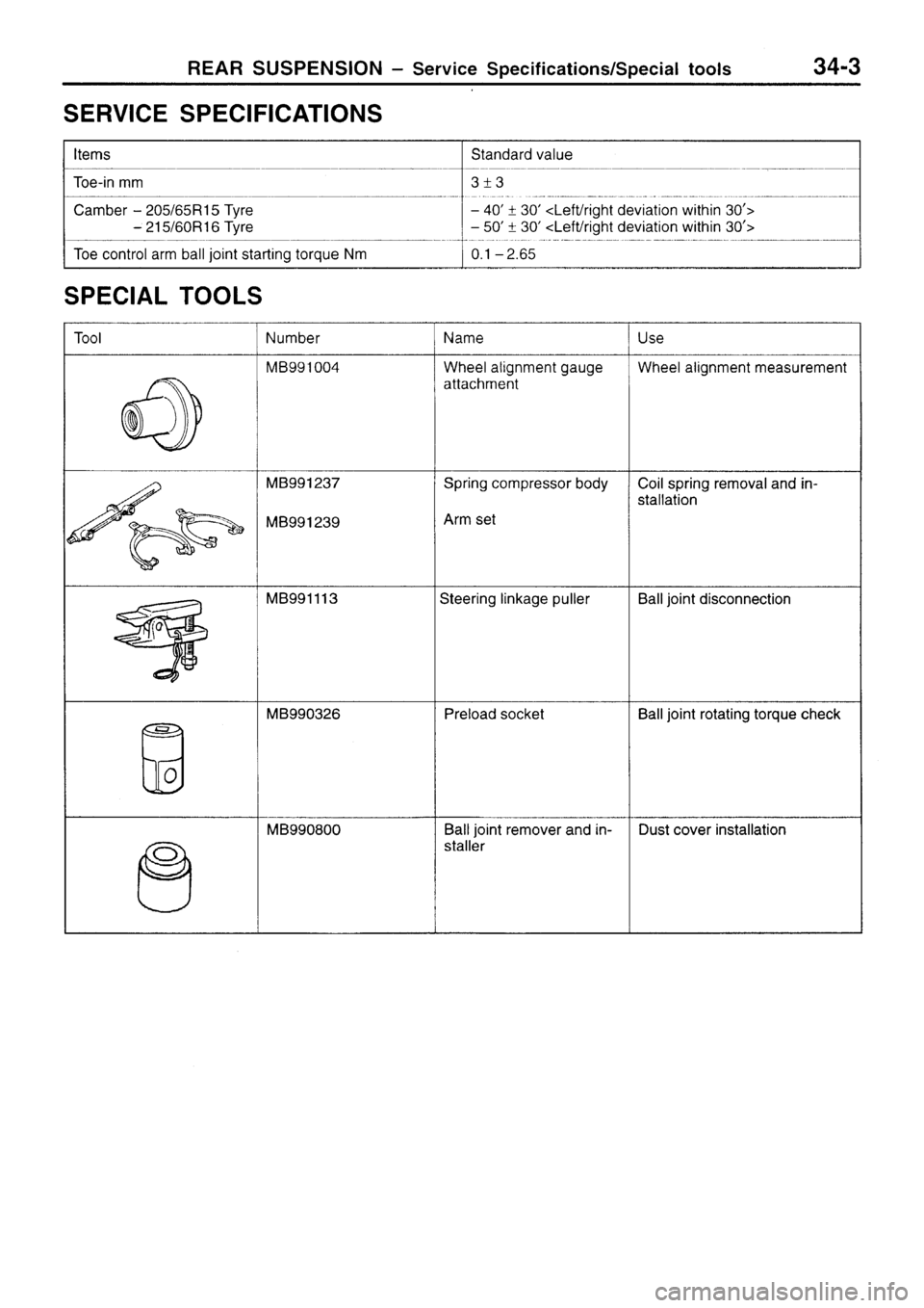 MITSUBISHI SIGMA 1997 Workshop Service Repair Manual MITSUBISHI SIGMA 1997 Workshop Service Repair Manual