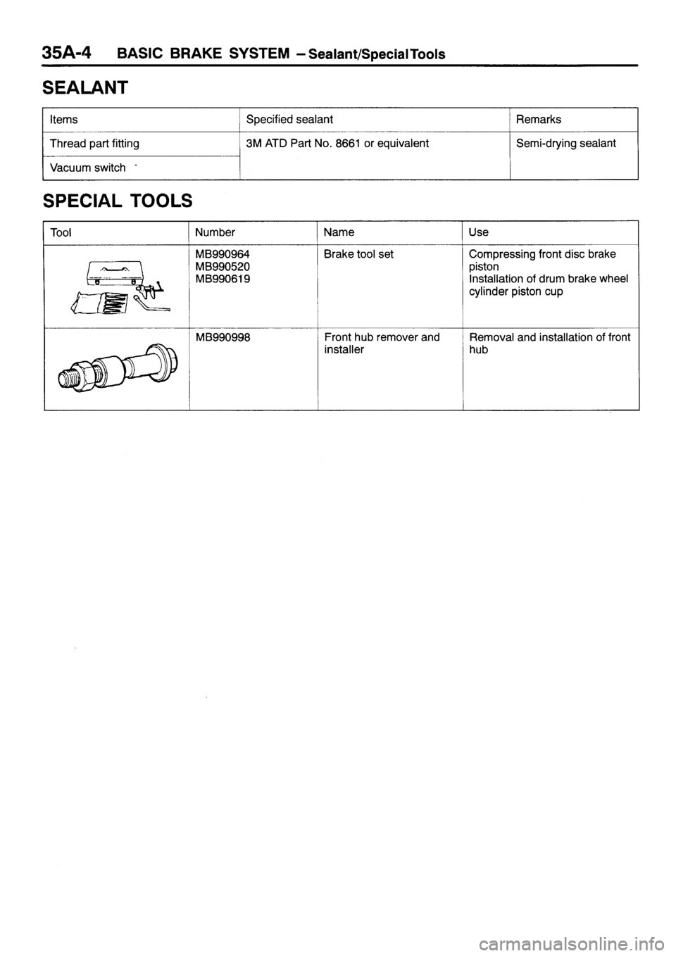 MITSUBISHI SIGMA 1997  Workshop  Service Repair Manual 