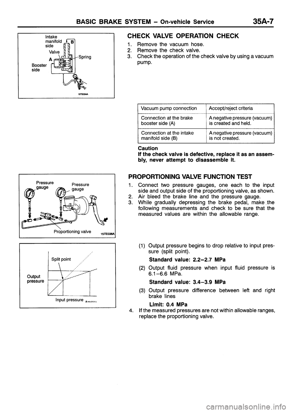 MITSUBISHI SIGMA 1997  Workshop  Service Repair Manual 