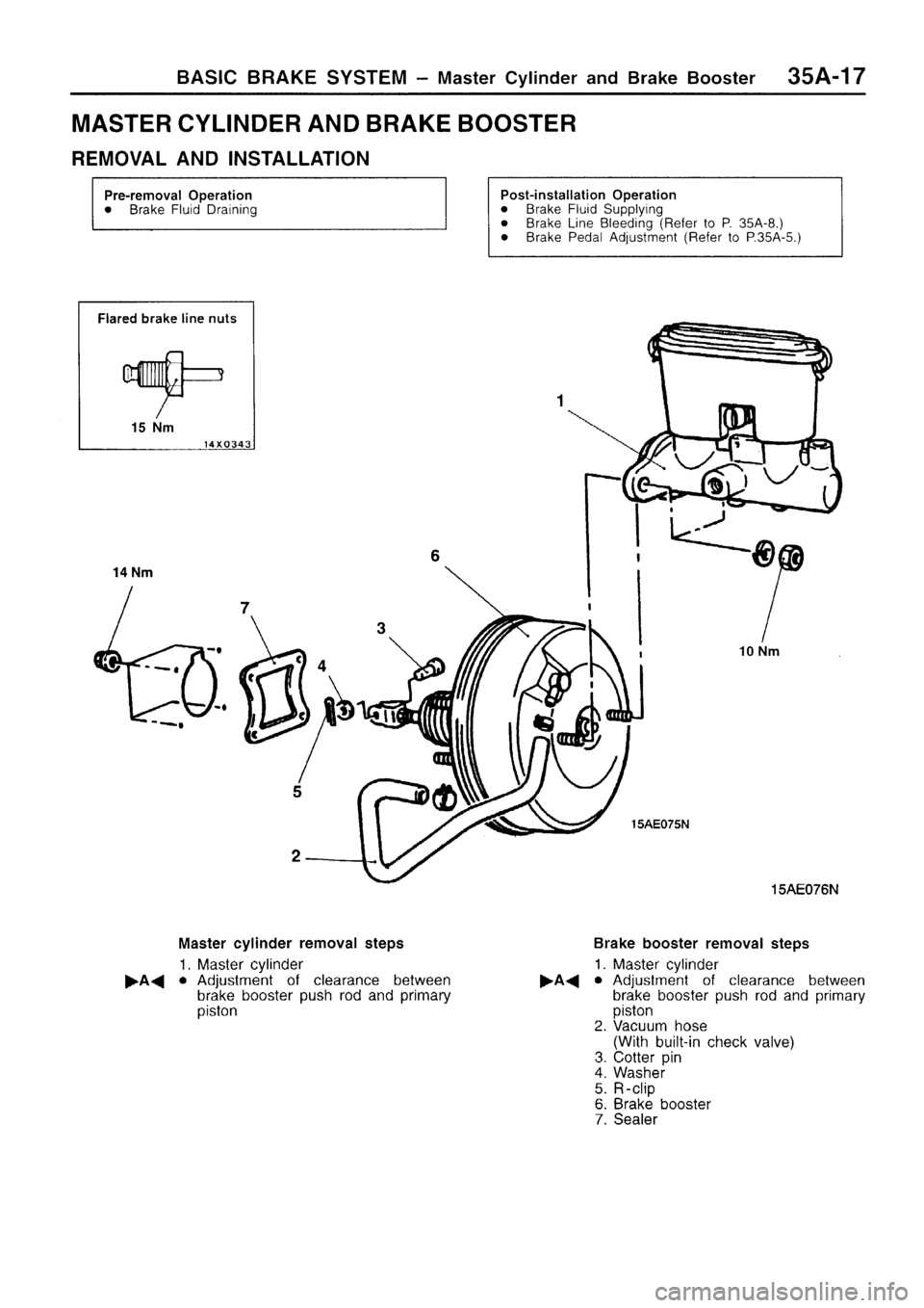 MITSUBISHI SIGMA 1997 Workshop Service Repair Manual MITSUBISHI SIGMA 1997 Workshop Service Repair Manual
