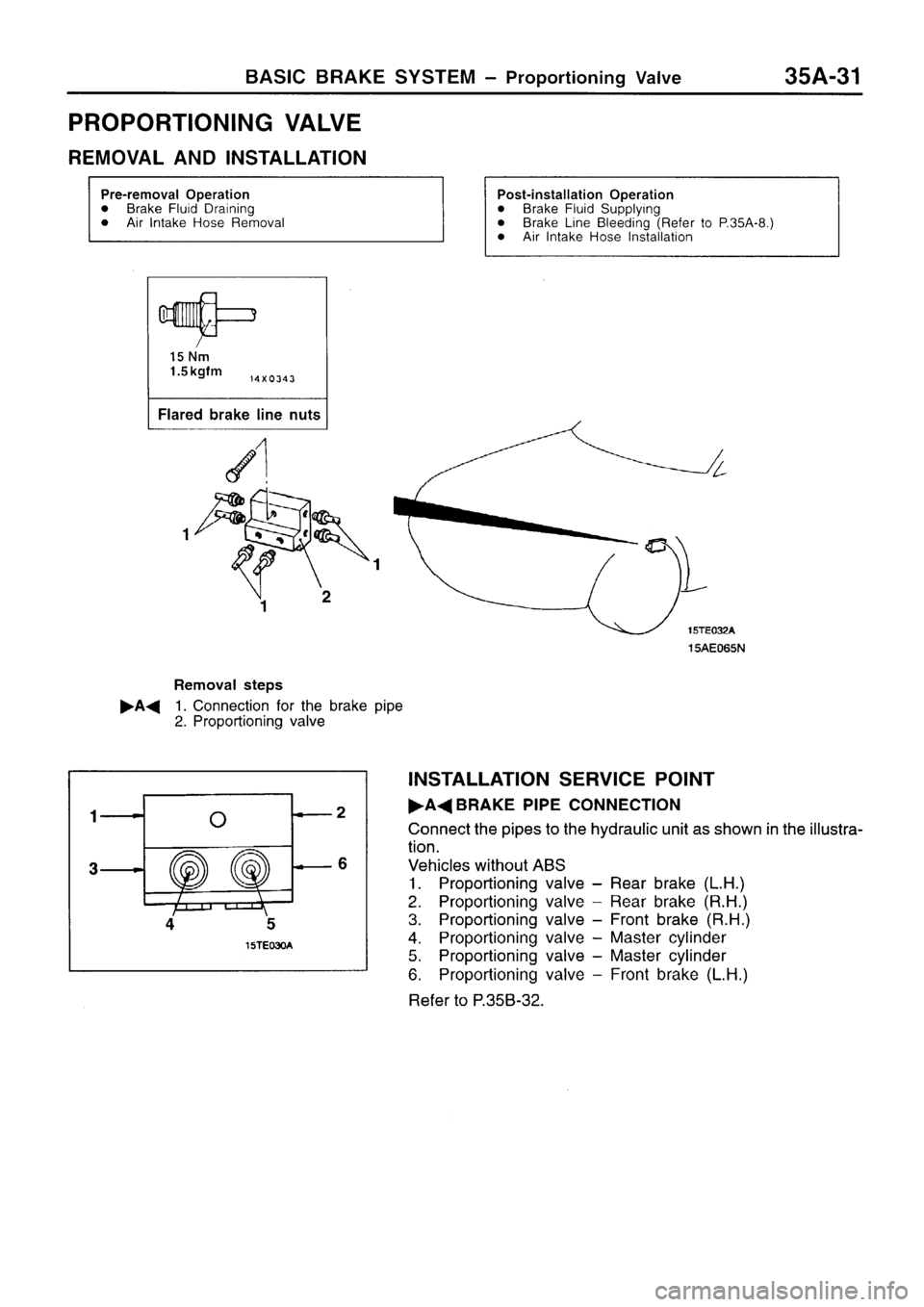MITSUBISHI SIGMA 1997 Workshop Service Repair Manual MITSUBISHI SIGMA 1997 Workshop Service Repair Manual