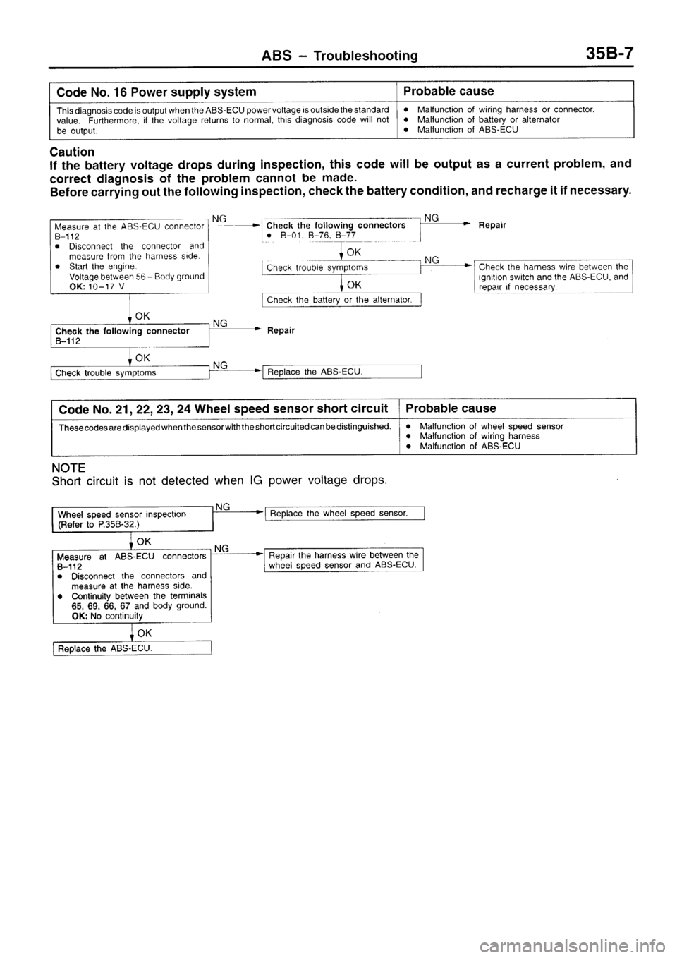 MITSUBISHI SIGMA 1997 Workshop Service Repair Manual MITSUBISHI SIGMA 1997 Workshop Service Repair Manual