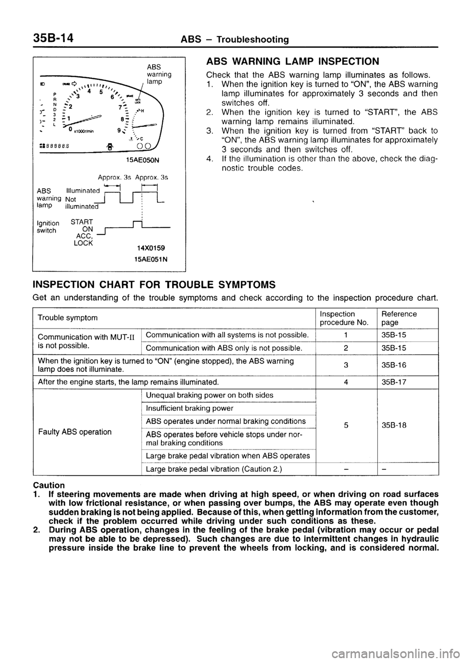 MITSUBISHI SIGMA 1997 Workshop Service Repair Manual MITSUBISHI SIGMA 1997 Workshop Service Repair Manual