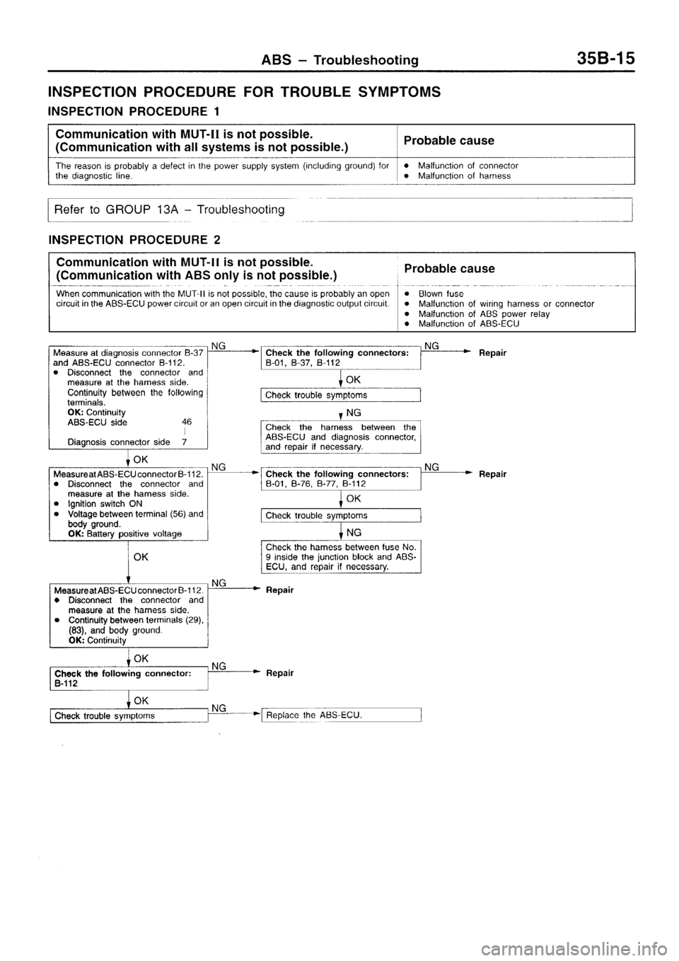 MITSUBISHI SIGMA 1997 Workshop Service Repair Manual MITSUBISHI SIGMA 1997 Workshop Service Repair Manual