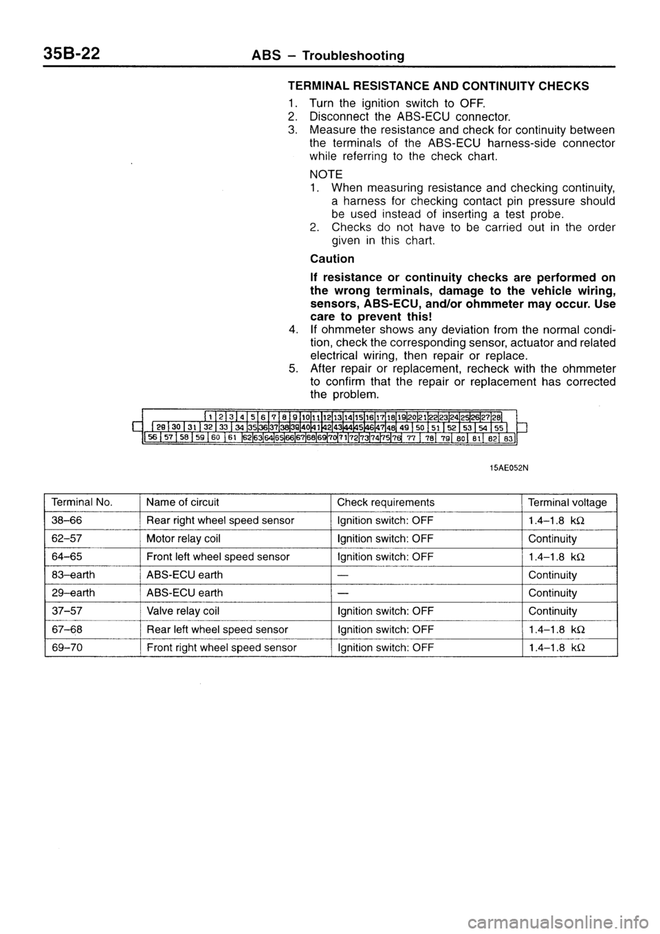 MITSUBISHI SIGMA 1997 Workshop Service Repair Manual MITSUBISHI SIGMA 1997 Workshop Service Repair Manual