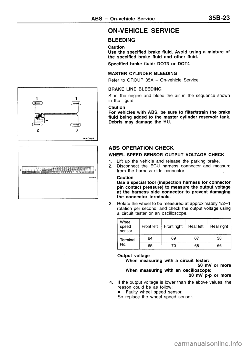 MITSUBISHI SIGMA 1997 Workshop Service Repair Manual MITSUBISHI SIGMA 1997 Workshop Service Repair Manual