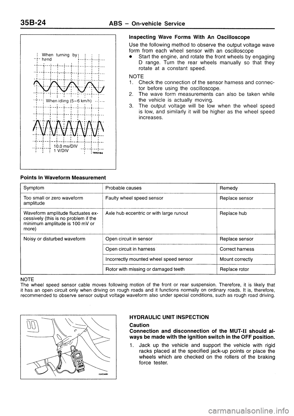 MITSUBISHI SIGMA 1997 Workshop Service Repair Manual MITSUBISHI SIGMA 1997 Workshop Service Repair Manual