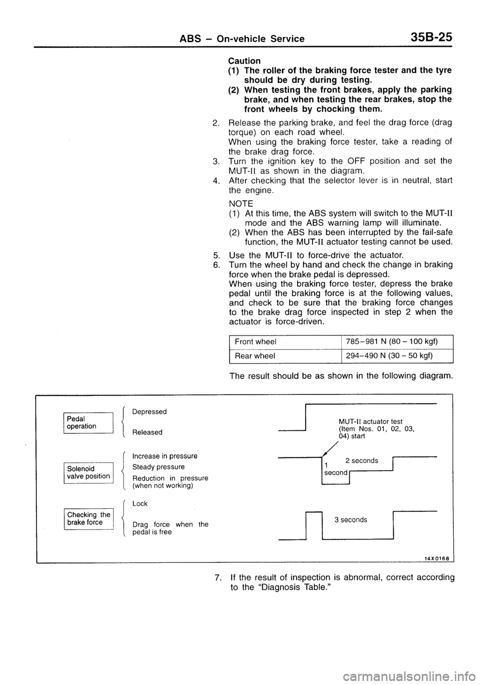 MITSUBISHI SIGMA 1997 Workshop Service Repair Manual MITSUBISHI SIGMA 1997 Workshop Service Repair Manual