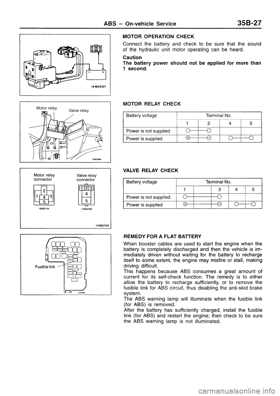 MITSUBISHI SIGMA 1997 Workshop Service Repair Manual MITSUBISHI SIGMA 1997 Workshop Service Repair Manual