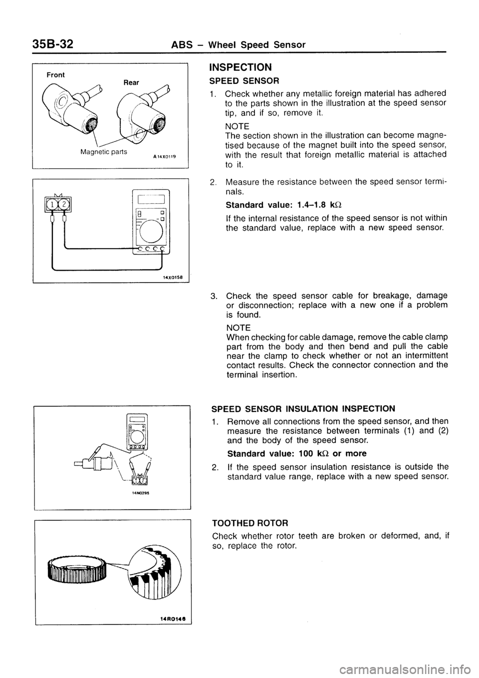 MITSUBISHI SIGMA 1997  Workshop  Service Repair Manual 