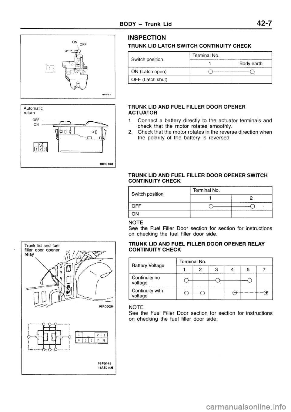 MITSUBISHI SIGMA 1997  Workshop  Service Repair Manual 