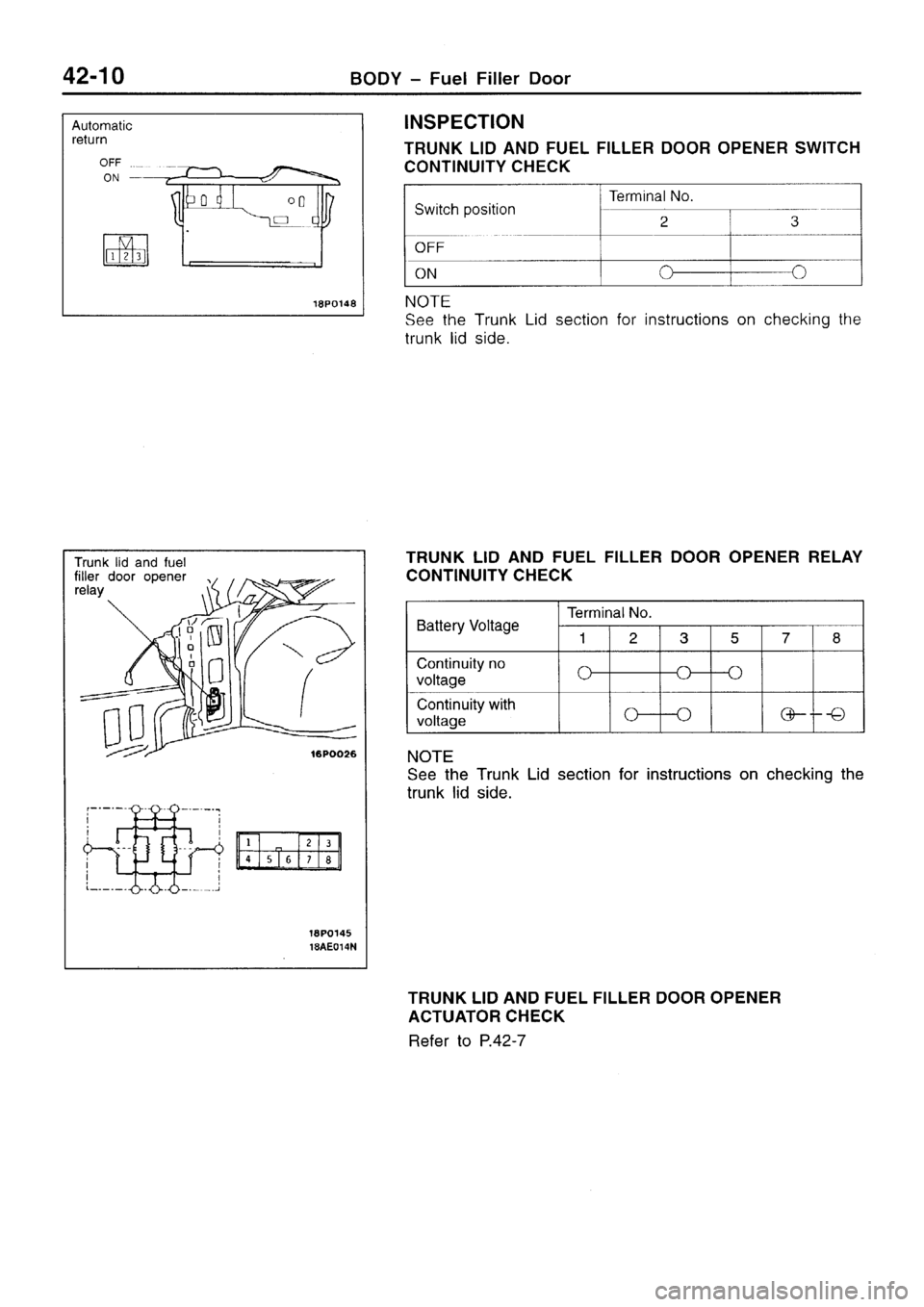 MITSUBISHI SIGMA 1997  Workshop  Service Repair Manual 