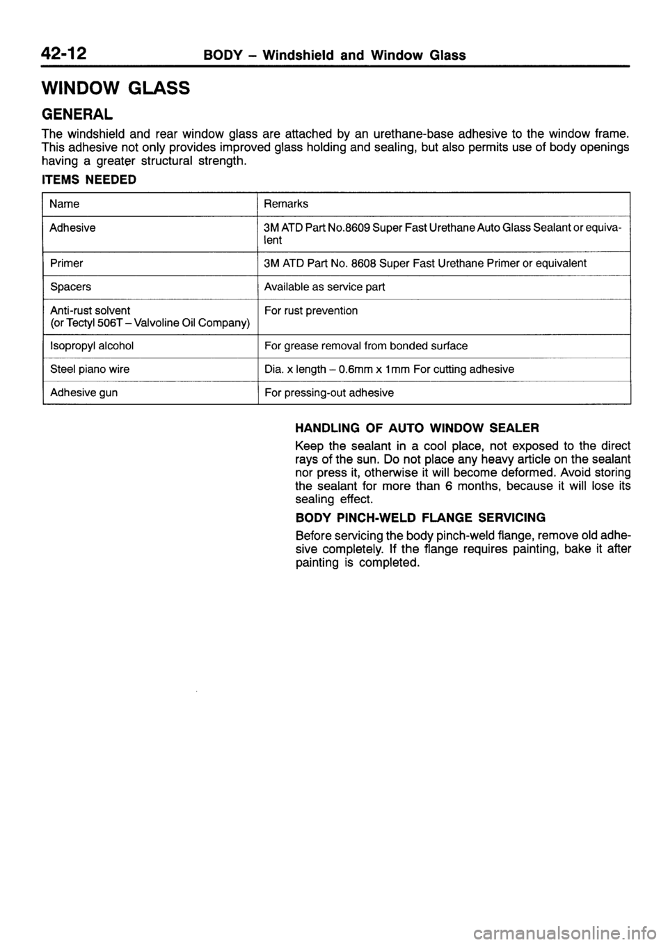 MITSUBISHI SIGMA 1997  Workshop  Service Repair Manual 