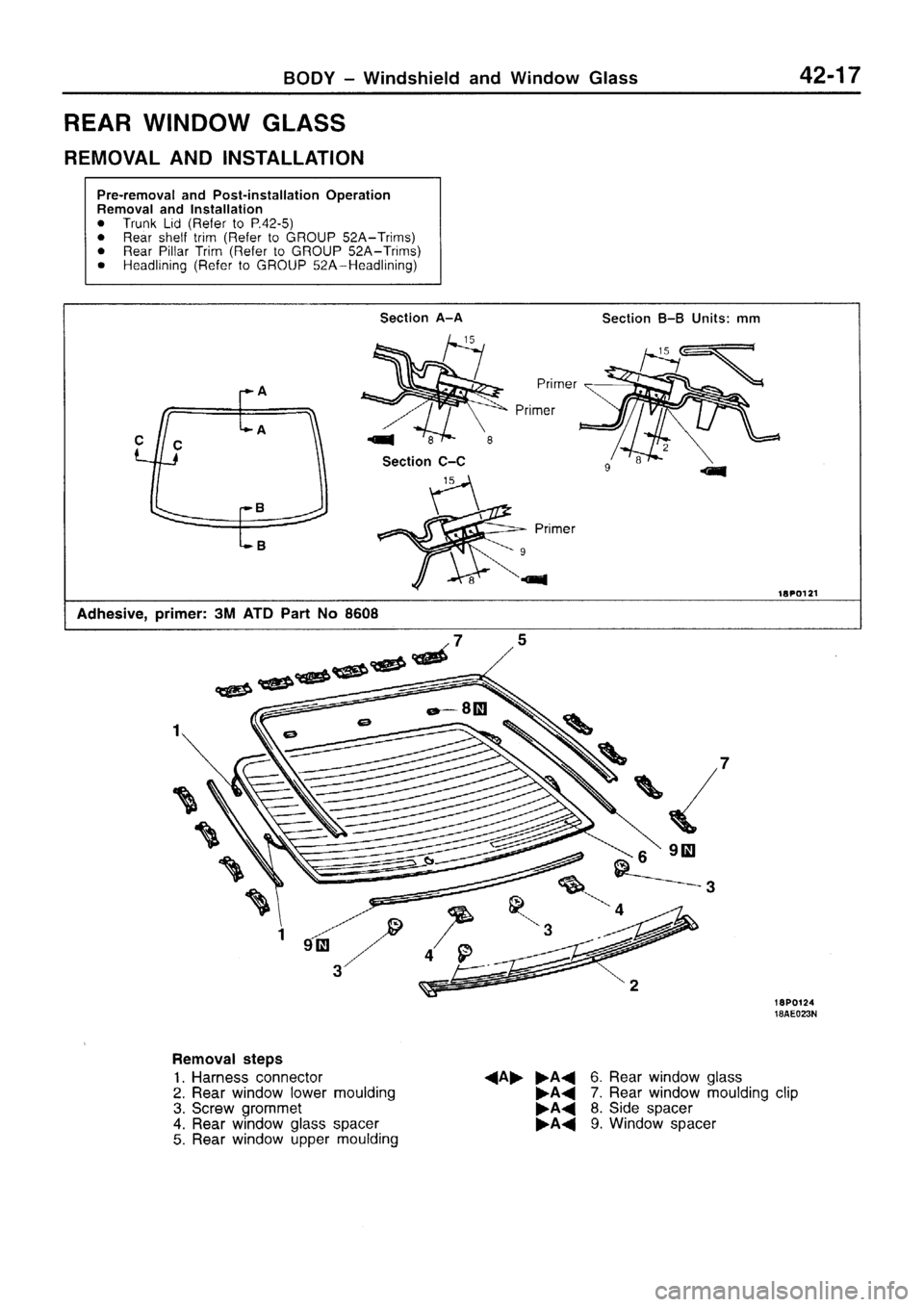 MITSUBISHI SIGMA 1997  Workshop  Service Repair Manual 