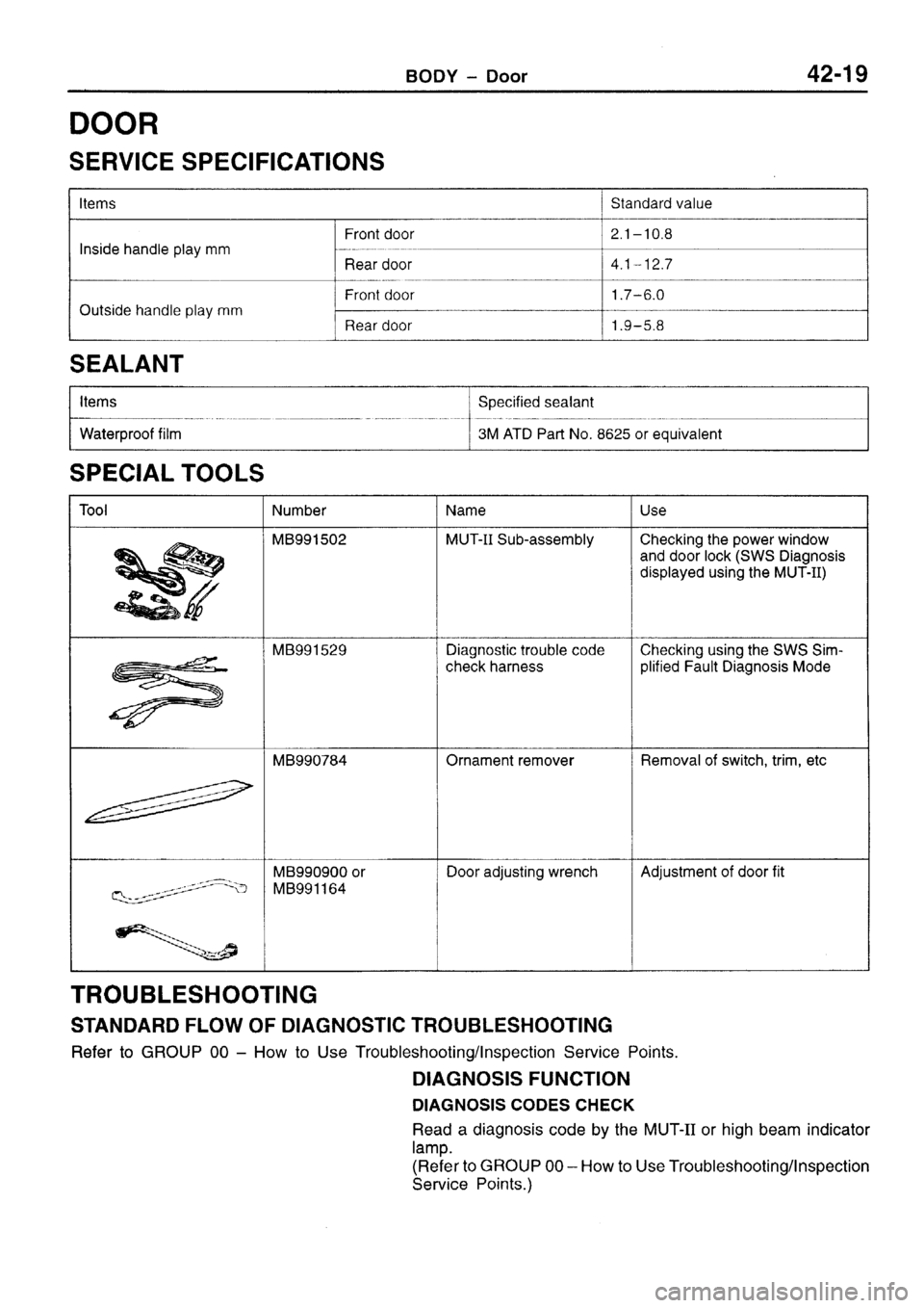 MITSUBISHI SIGMA 1997  Workshop  Service Repair Manual 