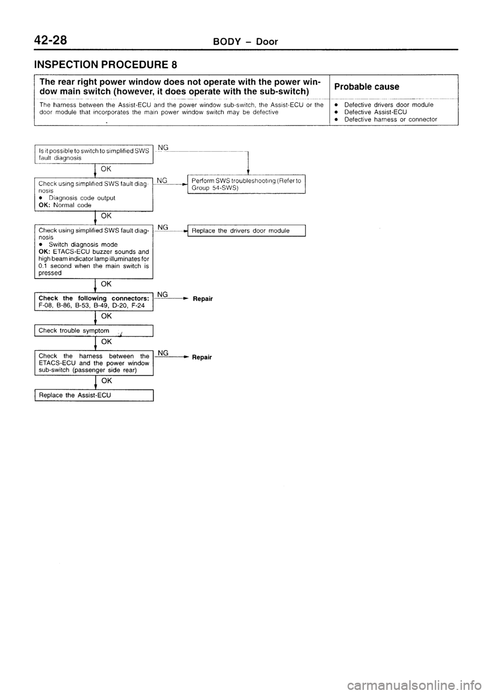 MITSUBISHI SIGMA 1997 Workshop Service Repair Manual MITSUBISHI SIGMA 1997 Workshop Service Repair Manual