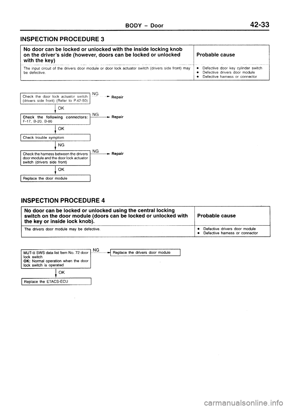 MITSUBISHI SIGMA 1997 Workshop Service Repair Manual MITSUBISHI SIGMA 1997 Workshop Service Repair Manual