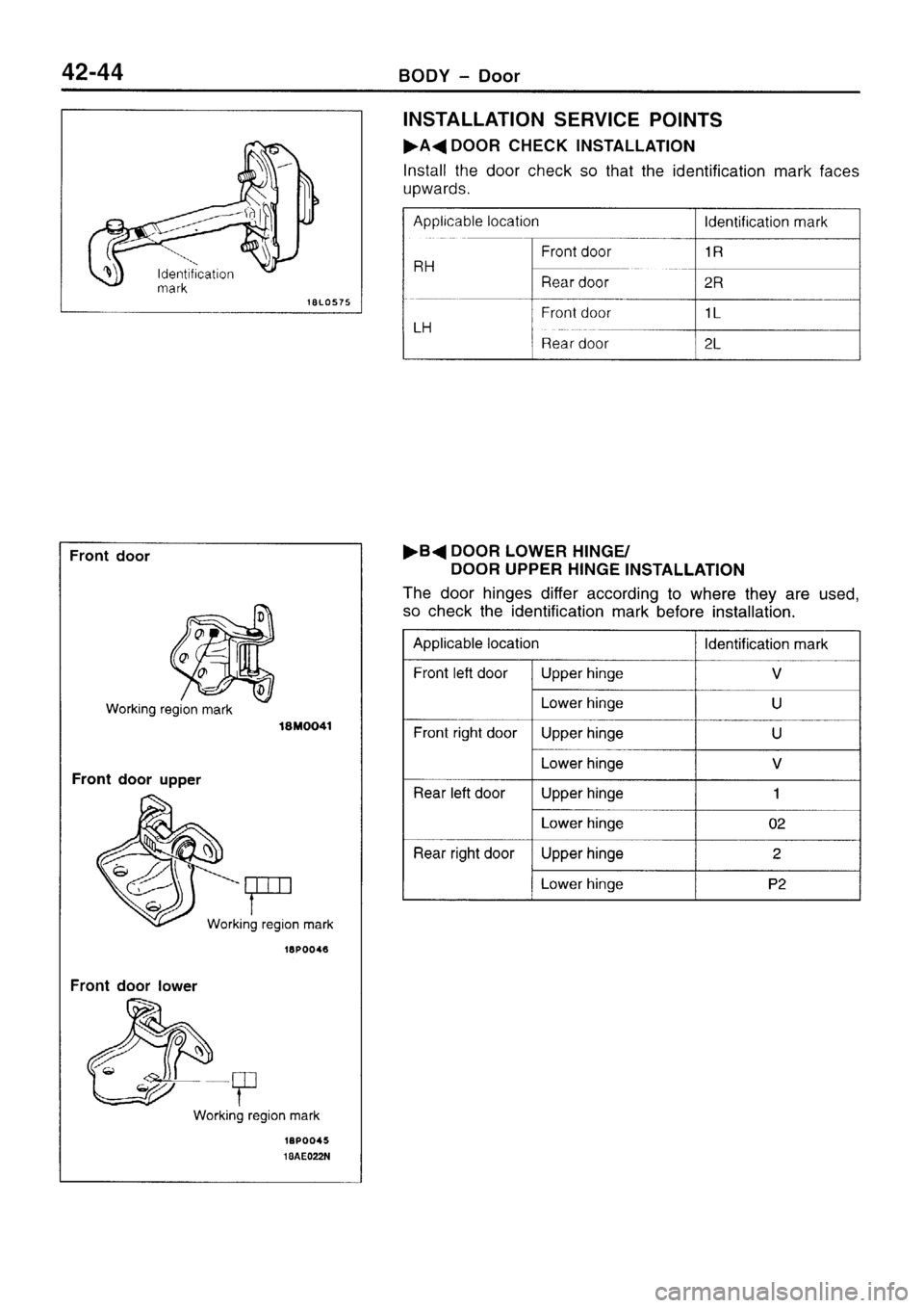 MITSUBISHI SIGMA 1997  Workshop  Service Repair Manual 