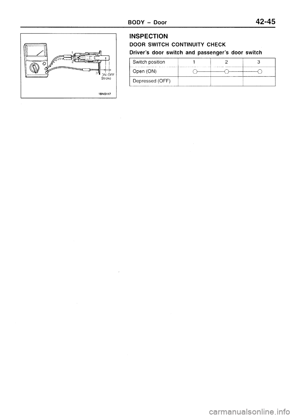 MITSUBISHI SIGMA 1997  Workshop  Service Repair Manual 