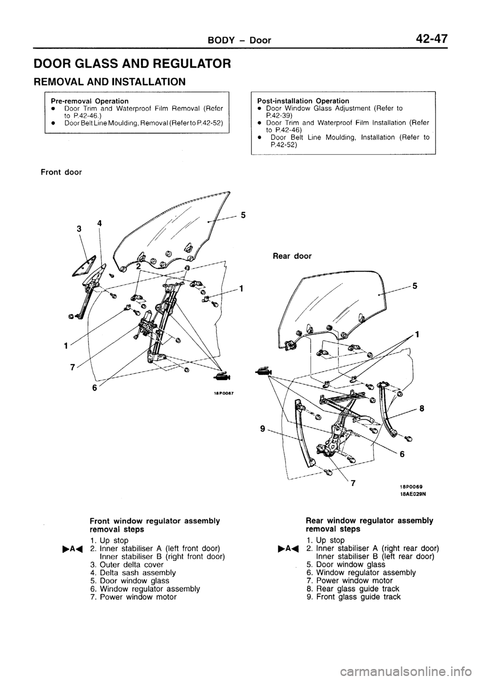 MITSUBISHI SIGMA 1997  Workshop  Service Repair Manual 