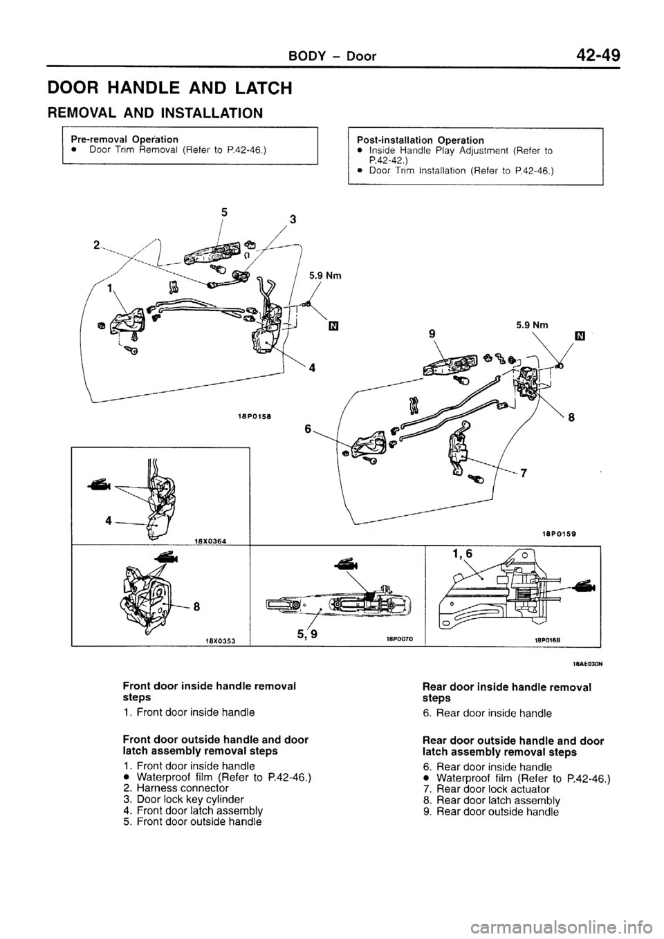 MITSUBISHI SIGMA 1997  Workshop  Service Repair Manual 