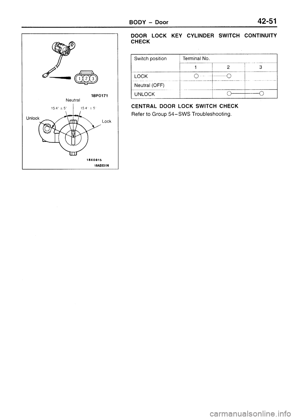 MITSUBISHI SIGMA 1997  Workshop  Service Repair Manual 
