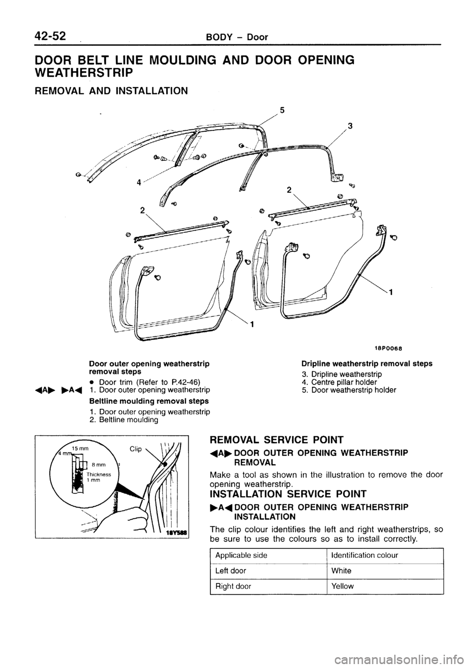 MITSUBISHI SIGMA 1997  Workshop  Service Repair Manual 