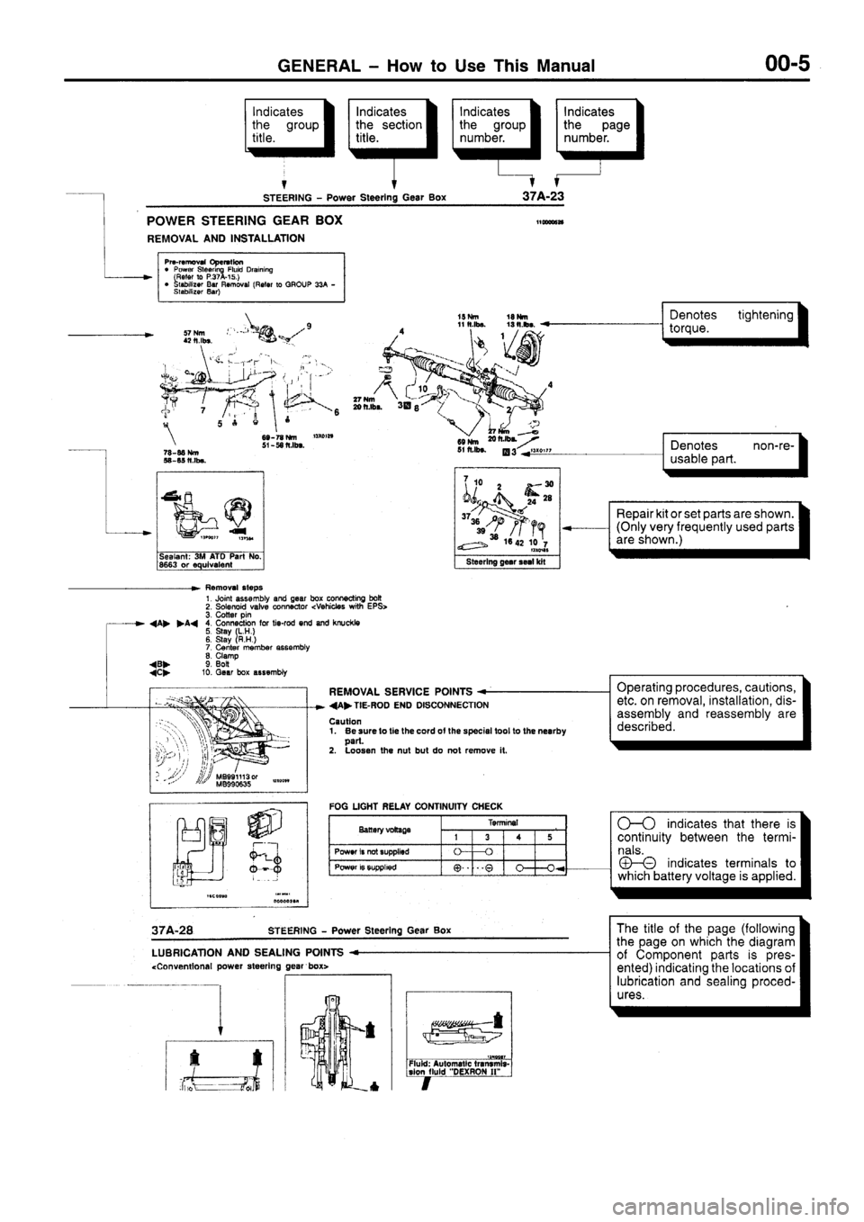 MITSUBISHI SIGMA 1997  Workshop  Service Repair Manual 