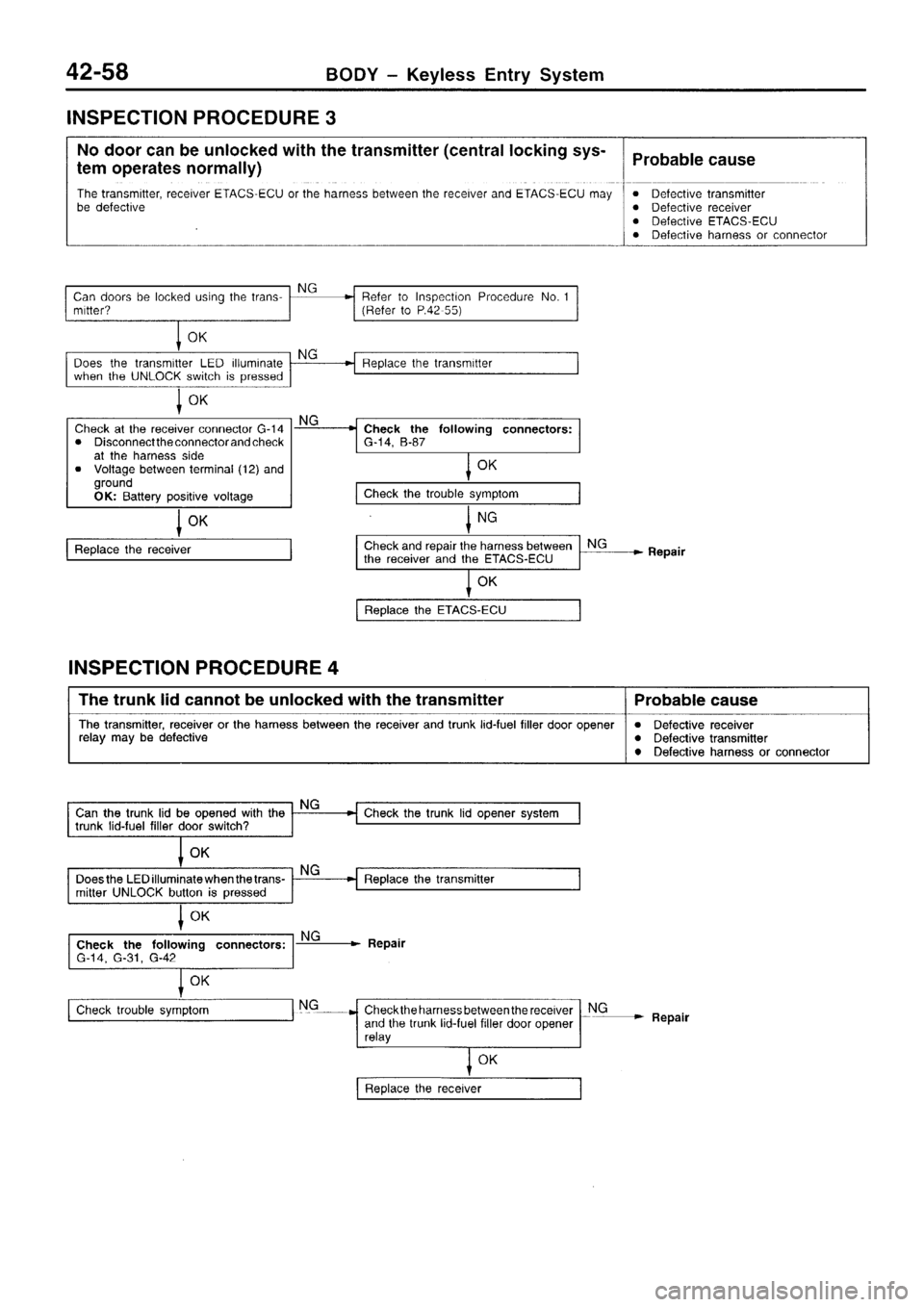MITSUBISHI SIGMA 1997  Workshop  Service Repair Manual 