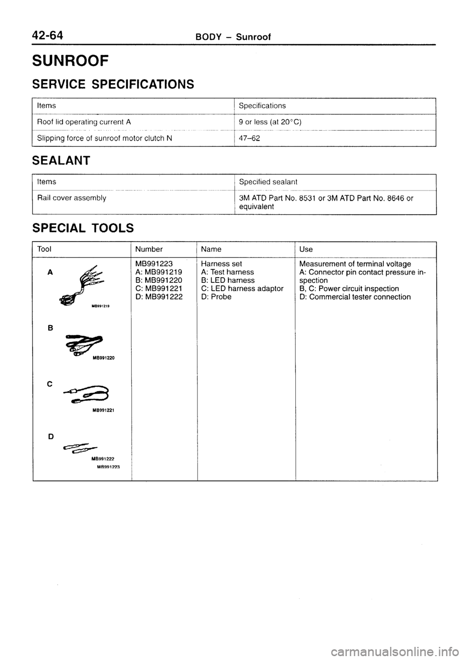 MITSUBISHI SIGMA 1997  Workshop  Service Repair Manual 