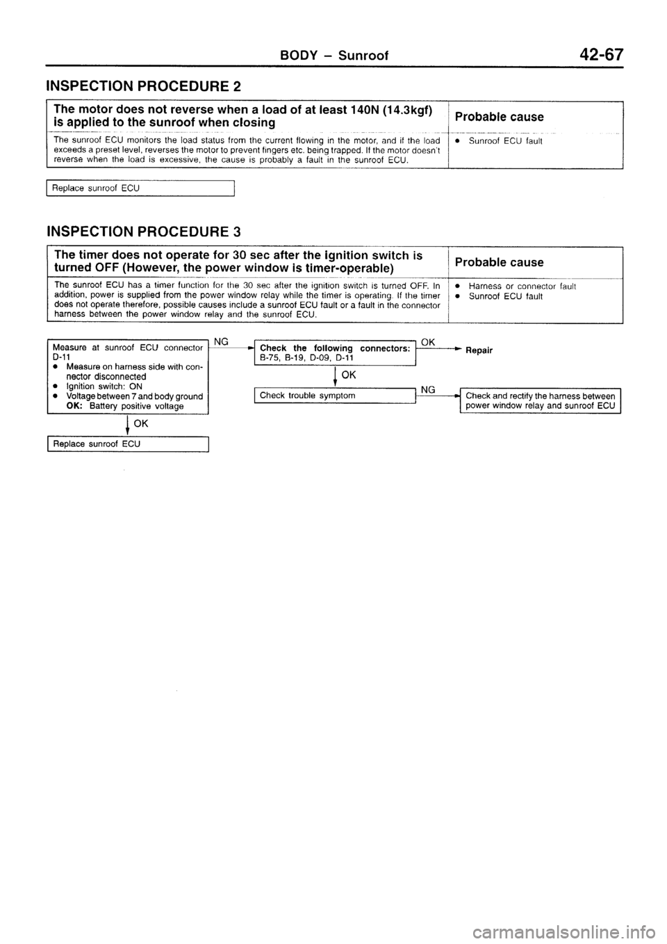 MITSUBISHI SIGMA 1997  Workshop  Service Repair Manual 