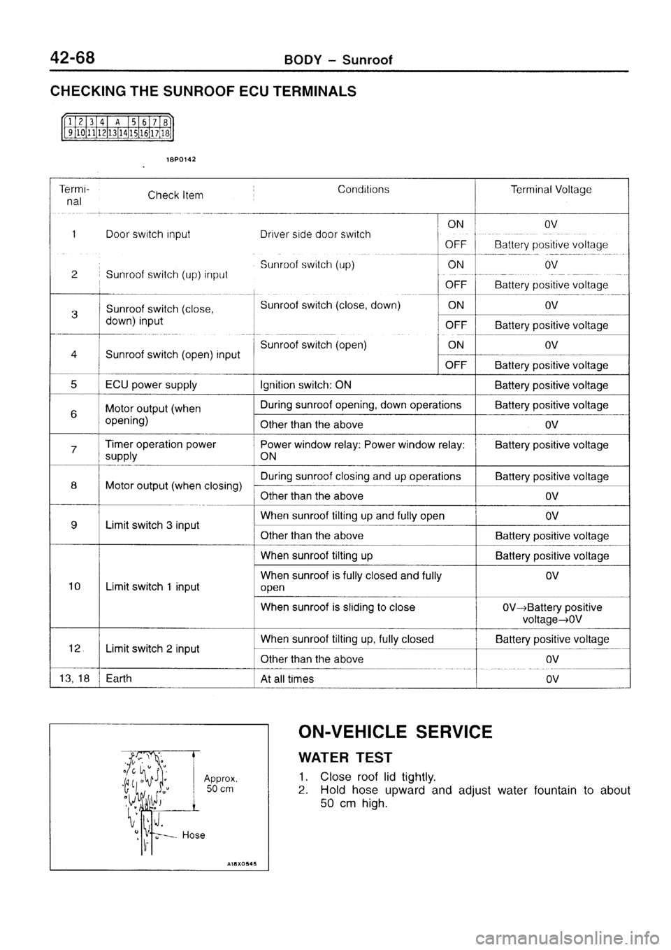 MITSUBISHI SIGMA 1997  Workshop  Service Repair Manual 