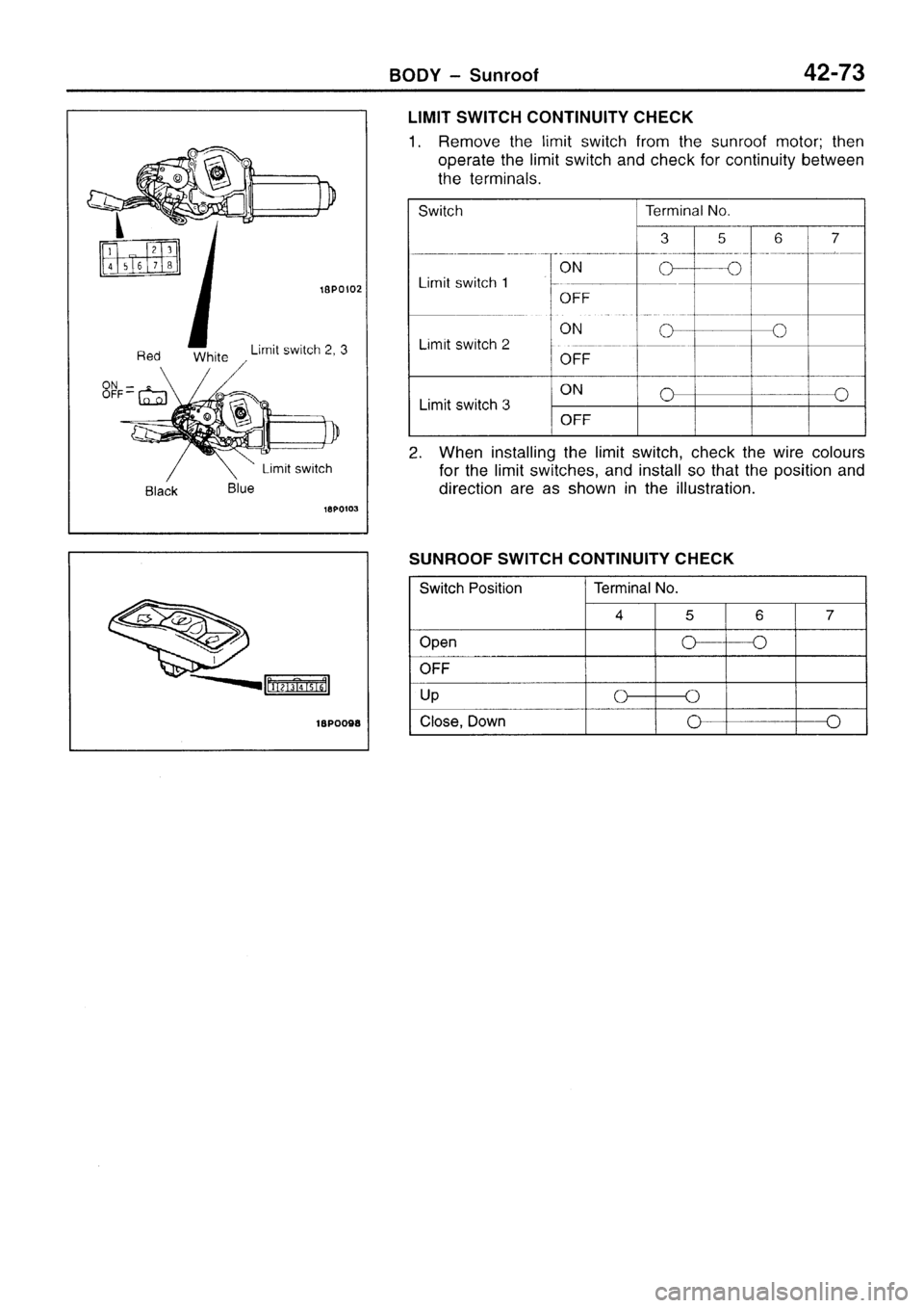 MITSUBISHI SIGMA 1997  Workshop  Service Repair Manual 